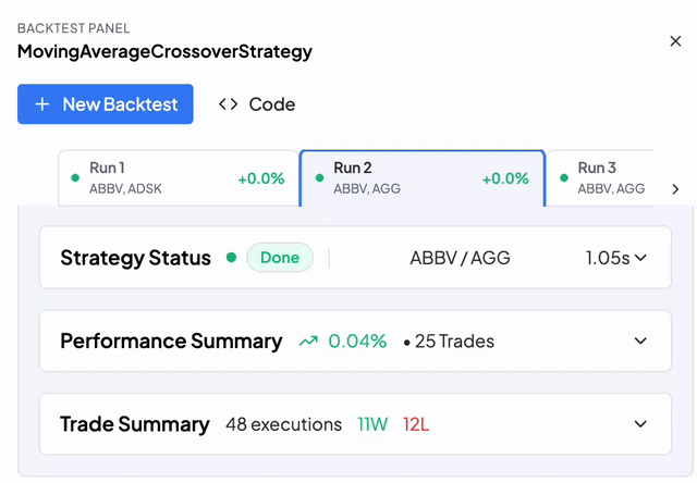 Collapsible reports showing strategy status, performance summary, and trade summary